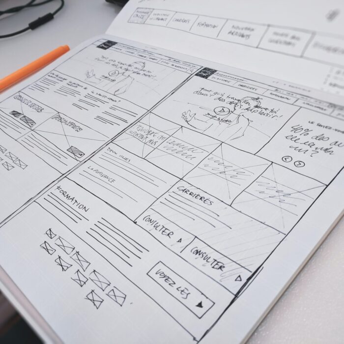 Web design in 2005 is what Product Design is in 2021